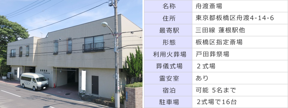 区指定斎場の情報