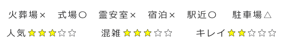 区民斎場の評価