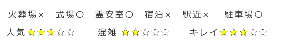 区指定斎場の評価