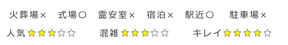 区民斎場の評価