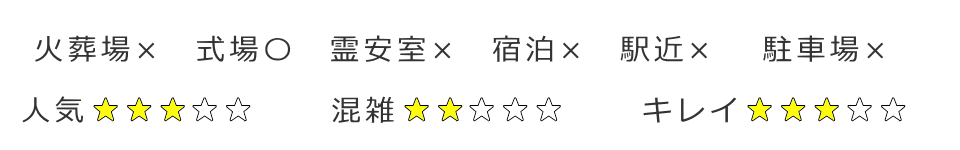 区民斎場の評価