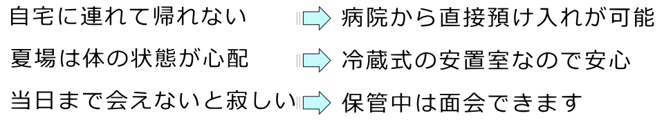 霊安室ご利用上の注意点