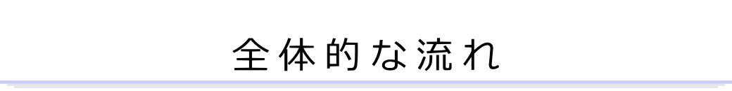 ご依頼から葬儀終了まで　お葬式の全体的な流れ