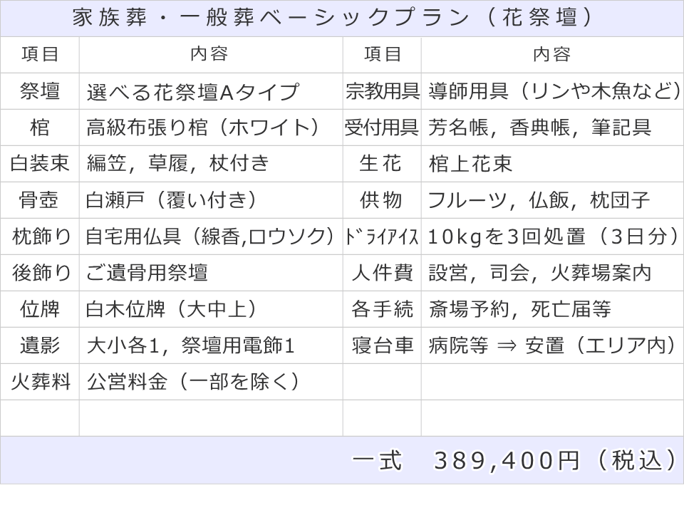 家族葬・一般葬　ベーシックプラン（花祭壇）