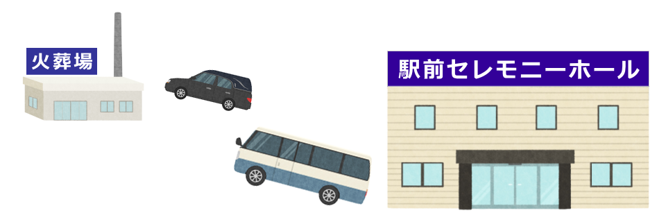 ｾﾚﾓﾆｰﾎｰﾙから火葬場への移動は霊柩車とマイクロバスが必要です