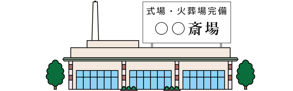 火葬場と葬儀式場が同じ施設内にある斎場があります