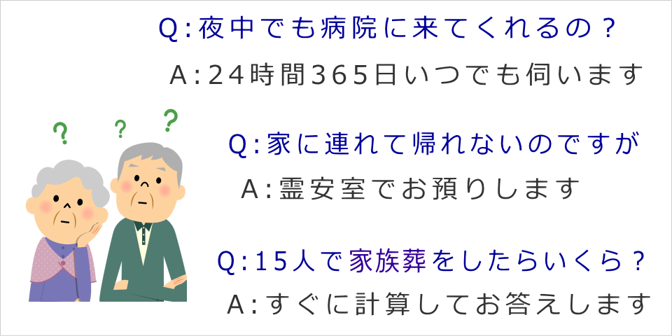 ご依頼前のご質問もお気軽にお問合せ下さい。ご希望にあわせたお見積りをお送り致します。