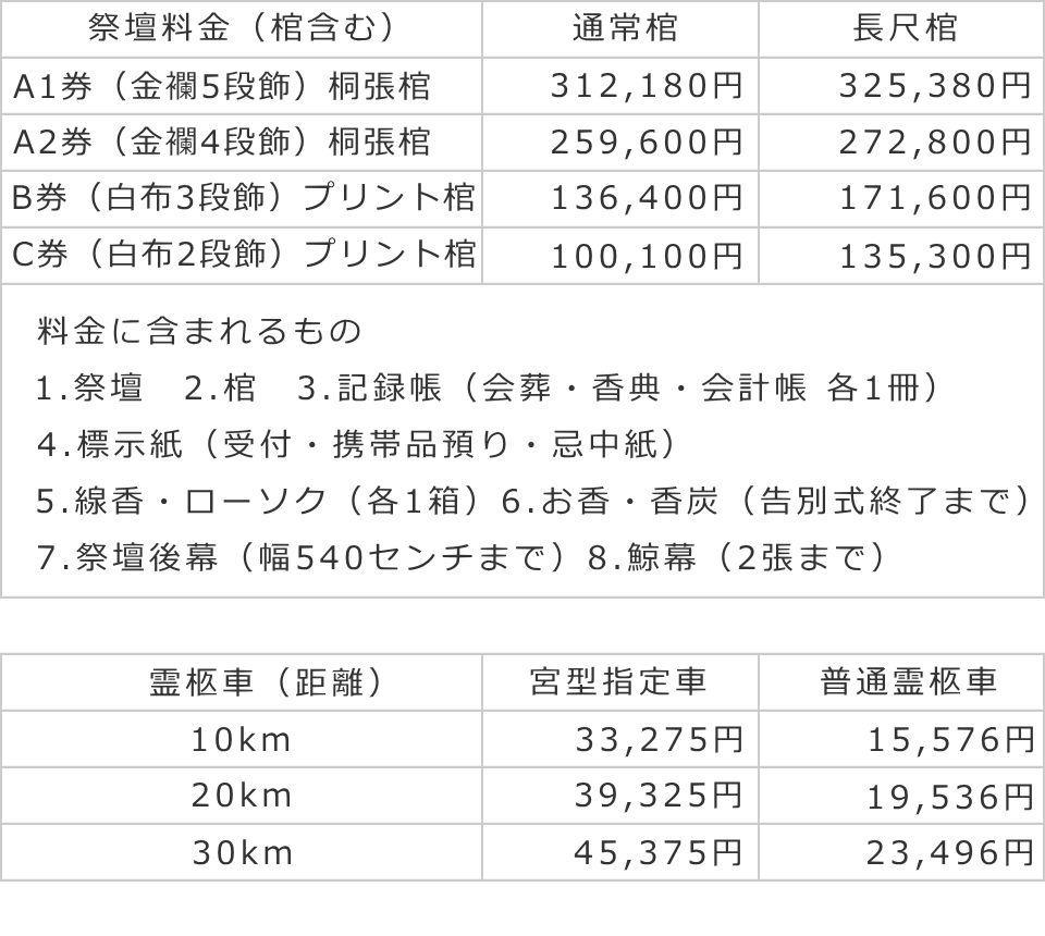 区民葬の料金表　祭壇や霊柩車など 