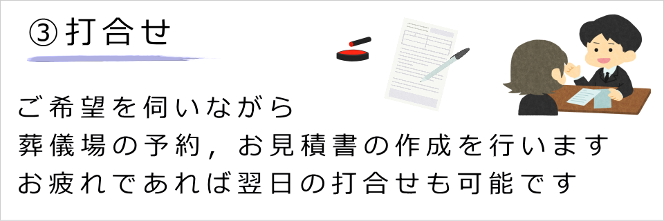 3.葬儀の打合せ(日程や費用が決定します)