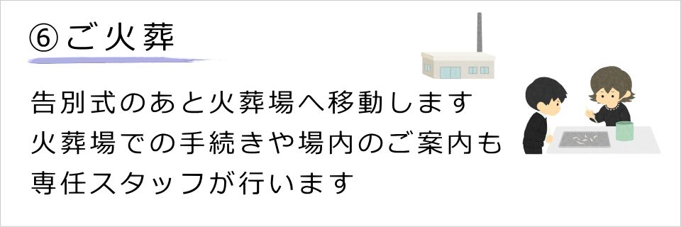 6.ご火葬（告別式終了後に火葬場へ移動します）