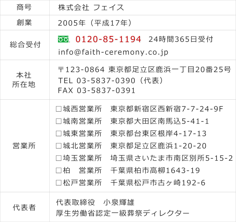 フェイスセレモニー　代表取締役　小泉輝雄